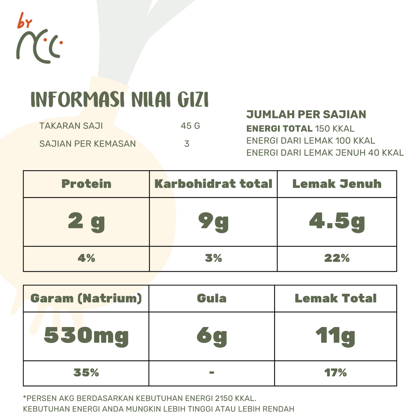 Nutritional information panel for By NCC Bumbu Dasar Kuning Kemasan Sachet 135gr showing protein, carbohydrates, fat, sodium, sugar, and calorie content per serving.