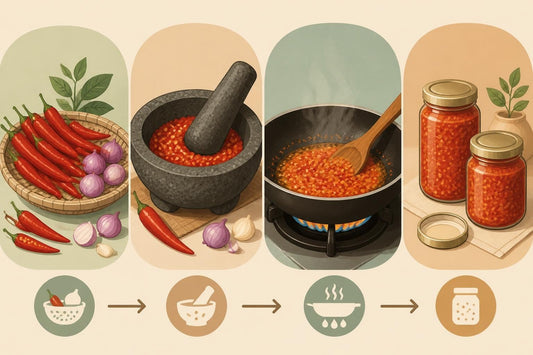 Cara Membuat Bumbu Balado: Panduan Lengkap & Praktis 2026