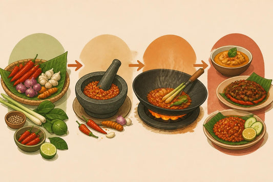 Masak Pedas: Panduan Lengkap dengan Tips & Resep 2026