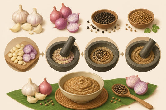 Cara Membuat Bumbu Bakso: Panduan Lengkap untuk Pemula