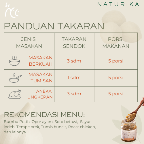 [PRE-ORDER] By NCC Naturika Bumbu Dasar Putih 160gr