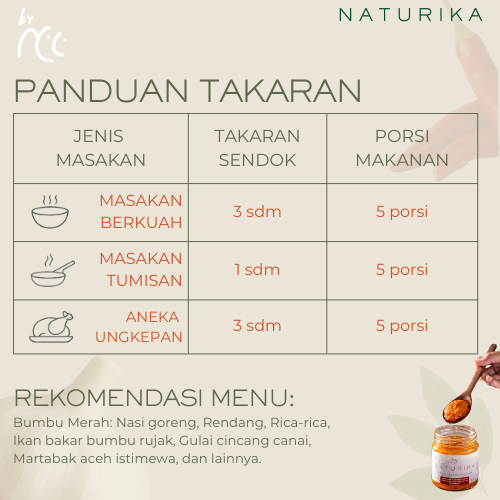 [PRE-ORDER] By NCC Naturika Bumbu Dasar Merah 160gr