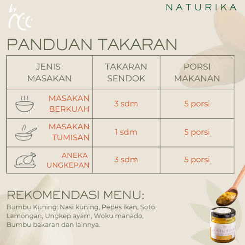 [PRE-ORDER] By NCC Naturika Bumbu Dasar Kuning 160gr