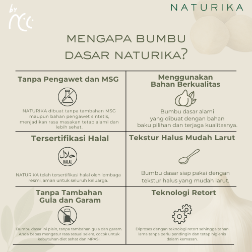 [PRE-ORDER] By NCC Naturika Bumbu Dasar Merah 160gr