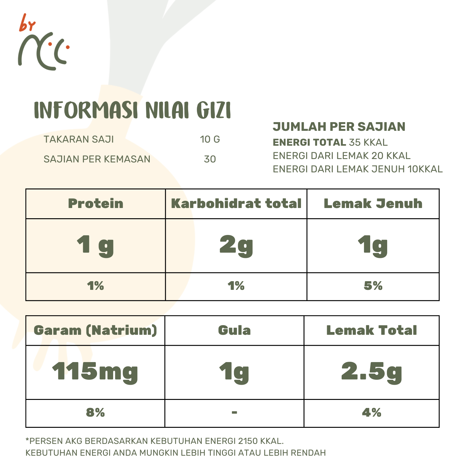 Bumbu Dasar Kuning By NCC - Tanpa Pengawet - By NCC