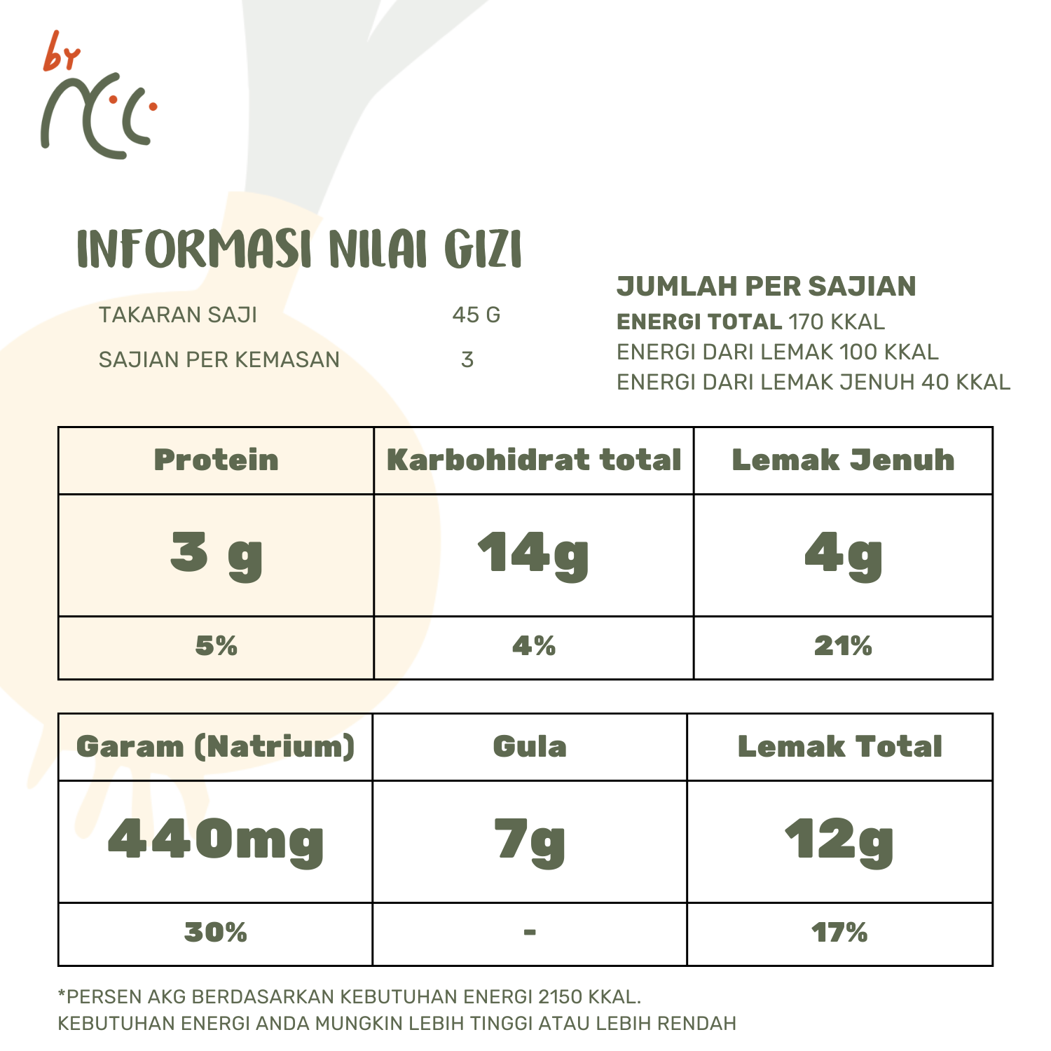 By NCC Bumbu Dasar Putih Kemasan Sachet 135gr - By NCC